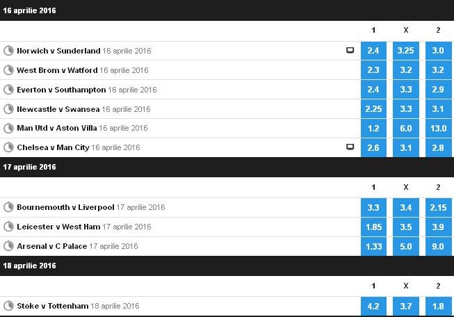 premier league etapa 34 betfair