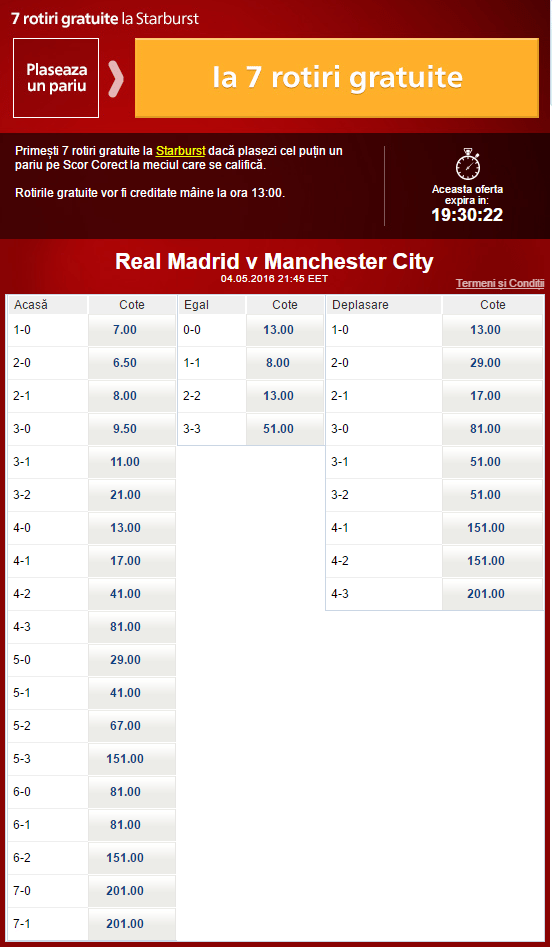 Real Madrid - Manchester City