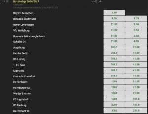 COTETITLUBUNDES