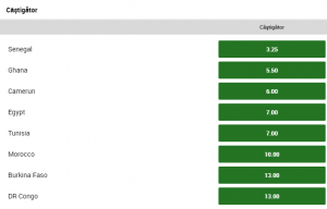 unibet cote cupa africii