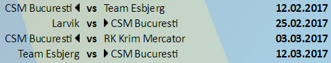 CSM Bucuresti - program champions league