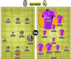 real madrid juventus fani bun