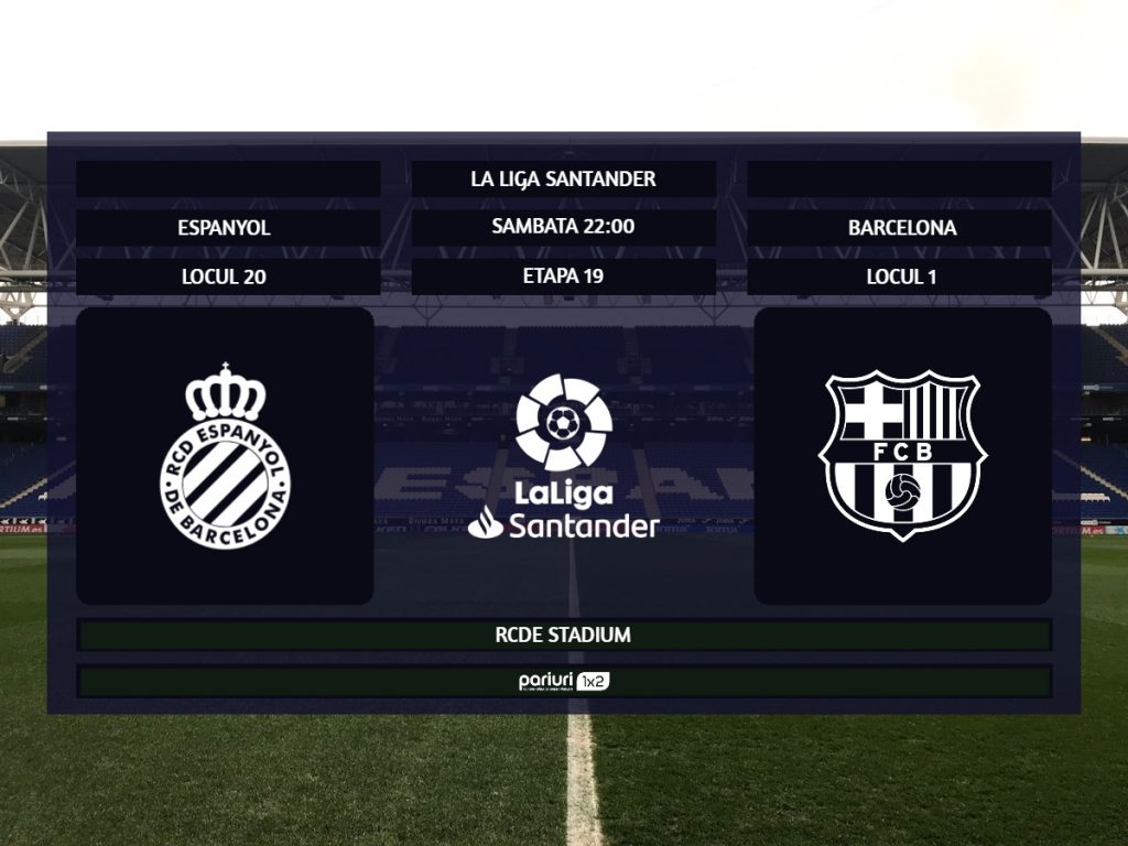 Espanyol – Barcelona: Derby-ul extremelor!