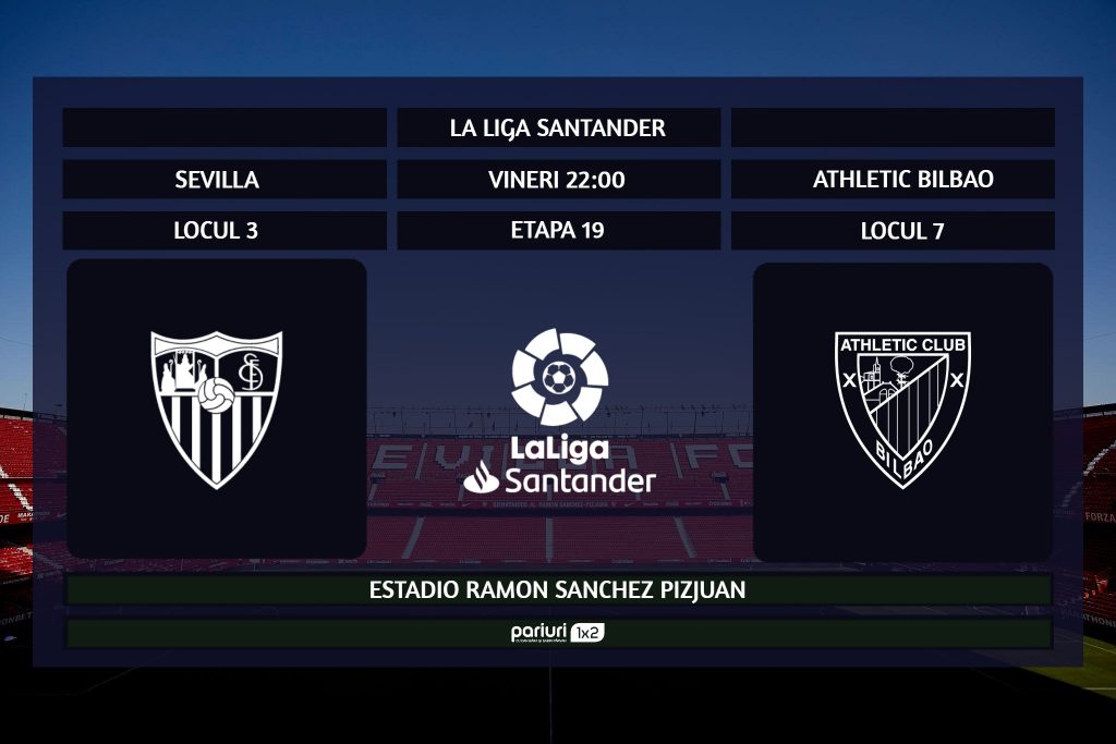 Sevilla – Bilbao: Gazdele cauta sa ramana aproape de lider!
