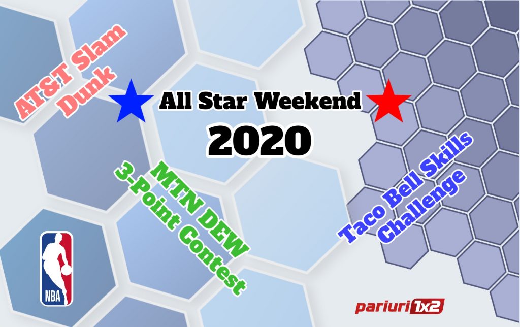 All Star Weekend: Cote de top pentru cele 3 concursuri!
