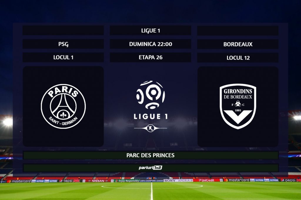 PSG – Bordeaux: Gazdele cauta sa razbune esecul din UCL!