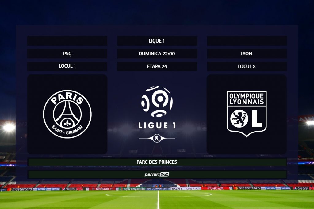 PSG – Lyon: Gazdele au sapte victorii la rand!
