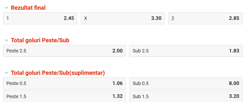 Club America - Cruz Azul