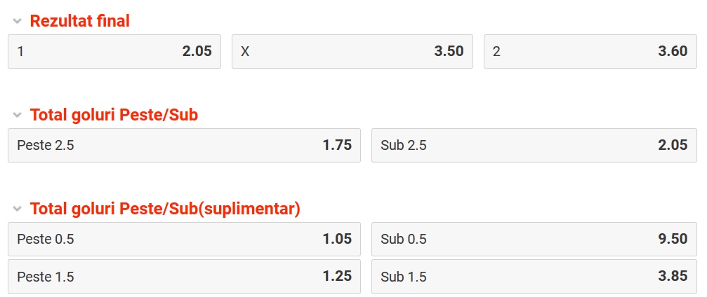 Galatasaray – Besiktas
