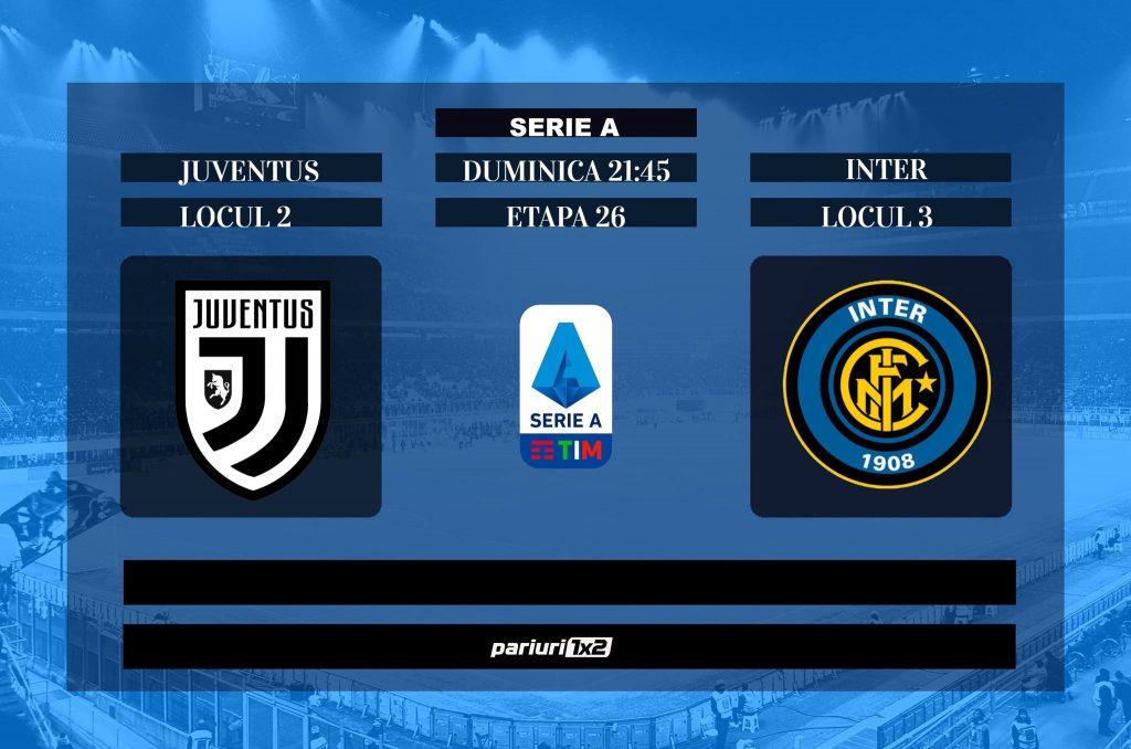 Juventus – Inter: Pariuri in cote de 1.40 si 2.05!