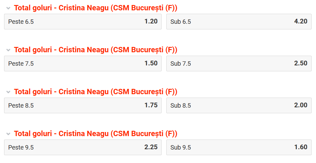 CSM București - SCM Rm. Vâlcea
