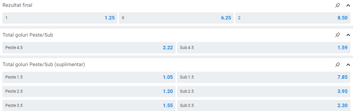 Walter Ferretti U20 - Sabanas U20