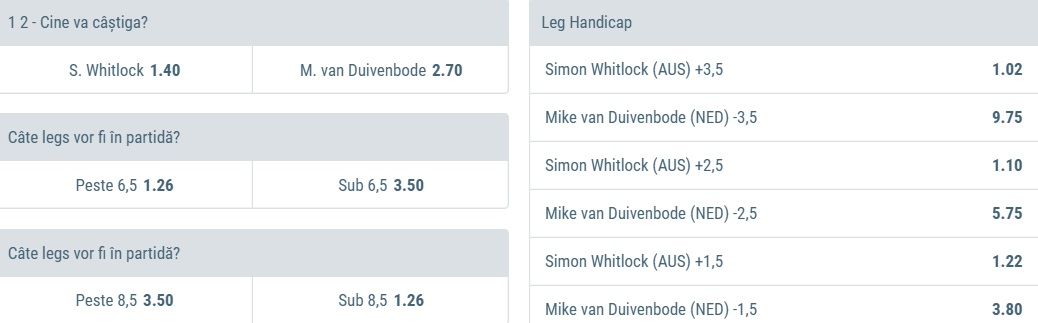 Simon Whitlock - Mike van Duivenbode