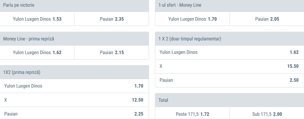 Yulon Dinos - Pauian