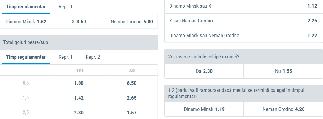 Dinamo Brest - Neman Grodno