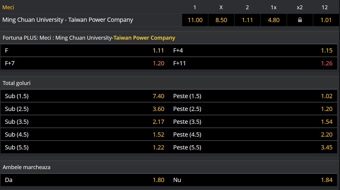 Ming Chuan University - Taipower