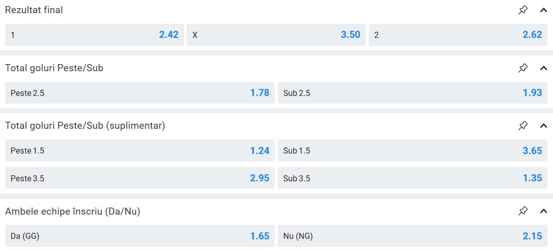 Sabanas - Juventus Managua