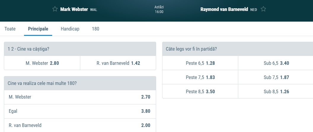 Mark Webster - Raymon van