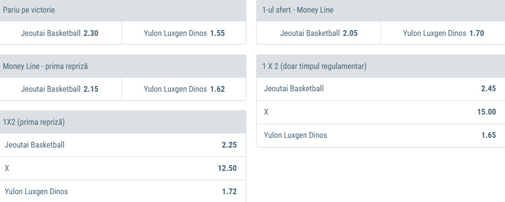 Jeoutai - Yulon Luxgen Dinos