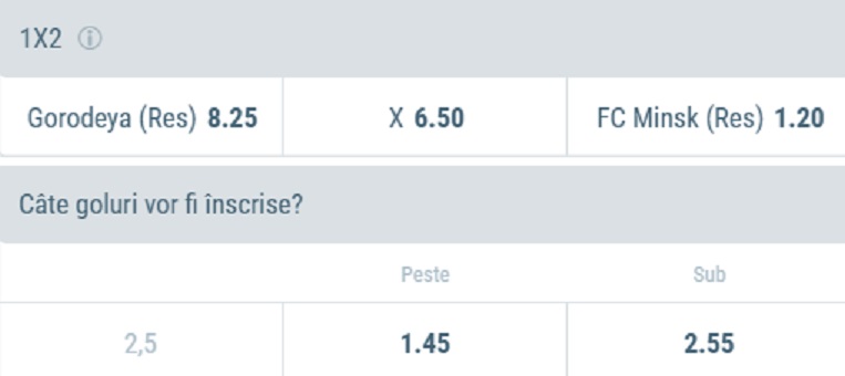 Gorodeya II - FC Minsk II