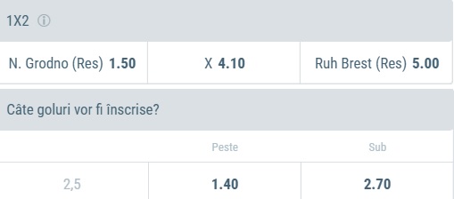 Neman Grodno - Rukh Brest