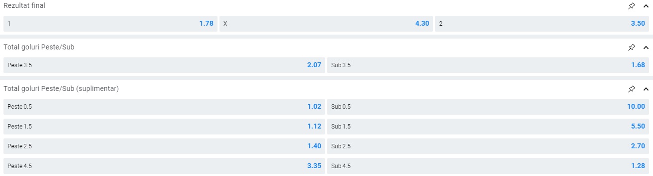 Belshina II - Vitebsk II