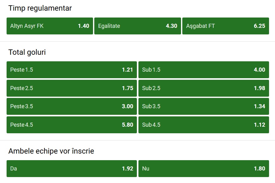 Altyn Asyr - FC Asgabat