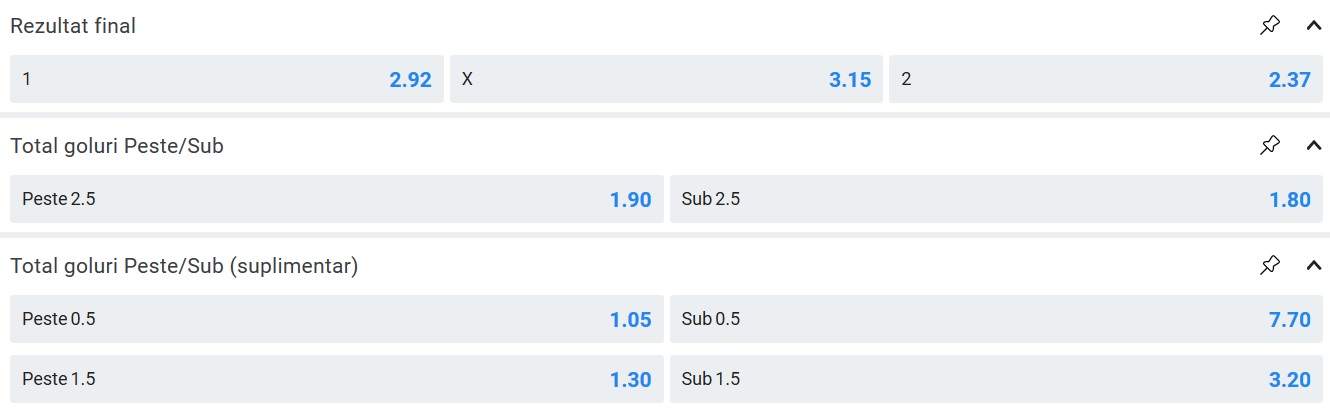 Cartagines - Alajuelense