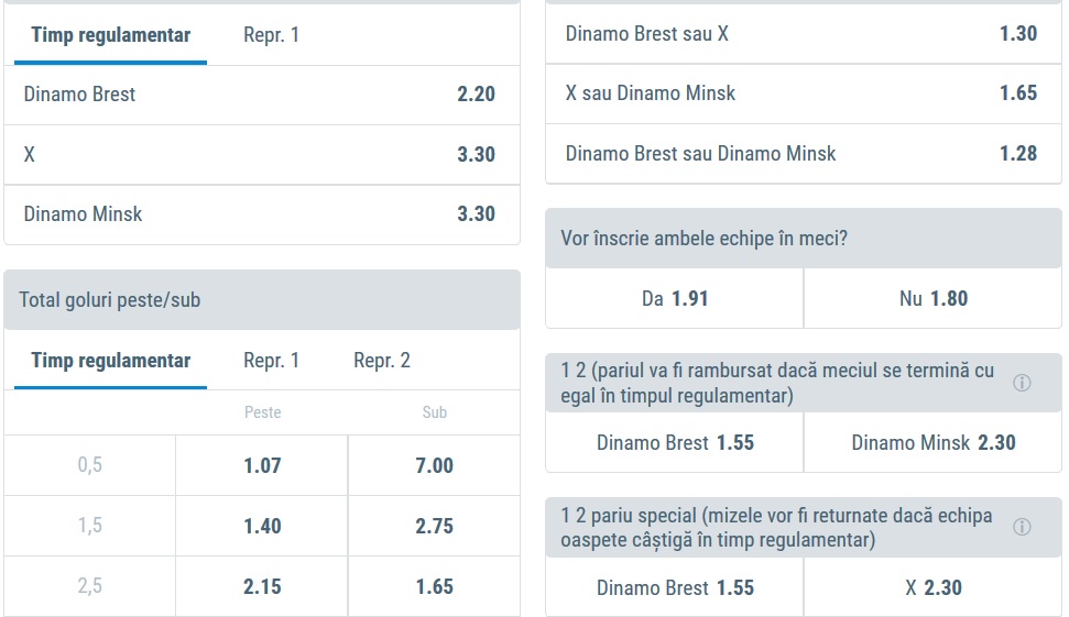 Dinamo Brest - Dinamo Minsk