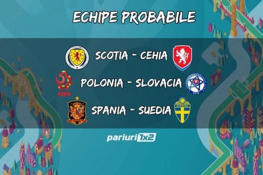 Echipele probabile 14 iun