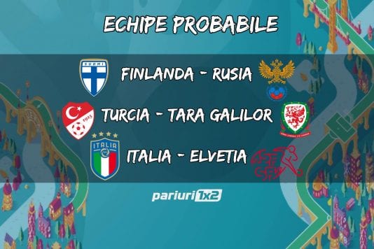 Echipele probabile 16 iun