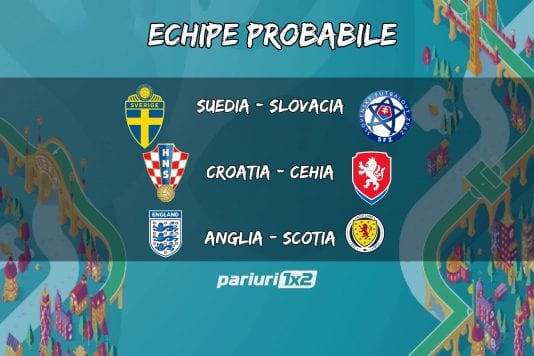 Echipele probabile 18 iun