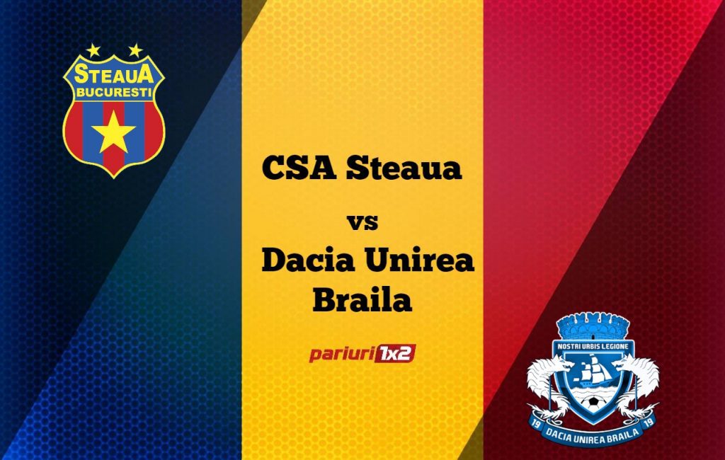 Pariuri fotbal: CSA Steaua – Dacia Unirea Brăila » Florentin Petre vine în Ghencea cu dorința de a-i stopa pe „militari!”