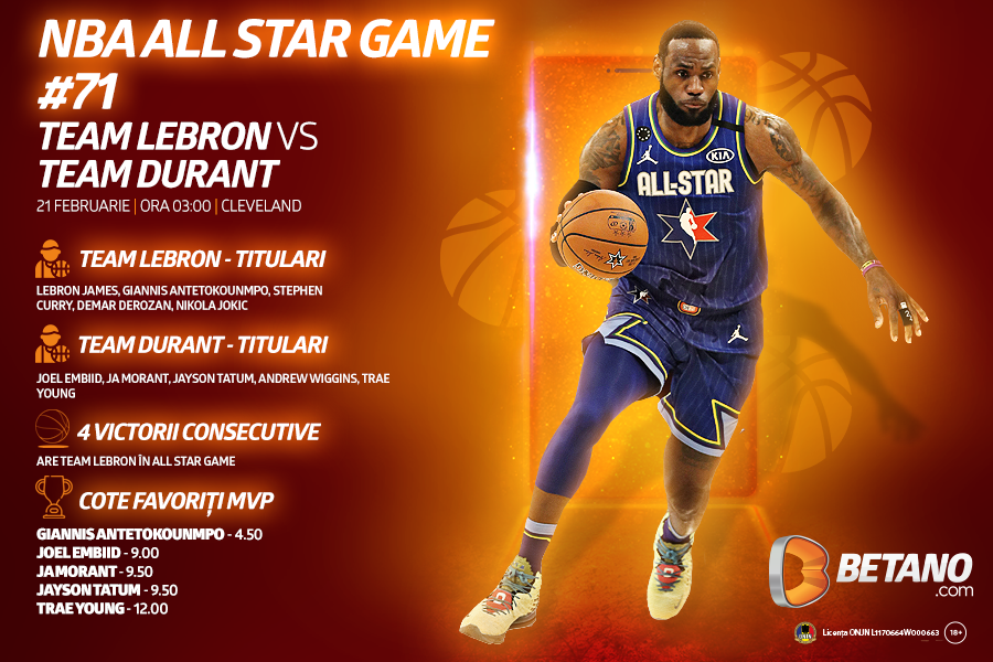 NBA All Star Game
