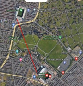 Distanța dintre ”Anfield Road”, stadionul lui Liverpool și ”Goodison Park”, stadionul lui Everton este mai mică de 1 km. și jumătate