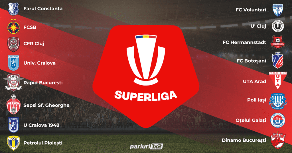 SuperLiga: Noul campionat începe cu meciuri tari » Avem cotele primei etape »»