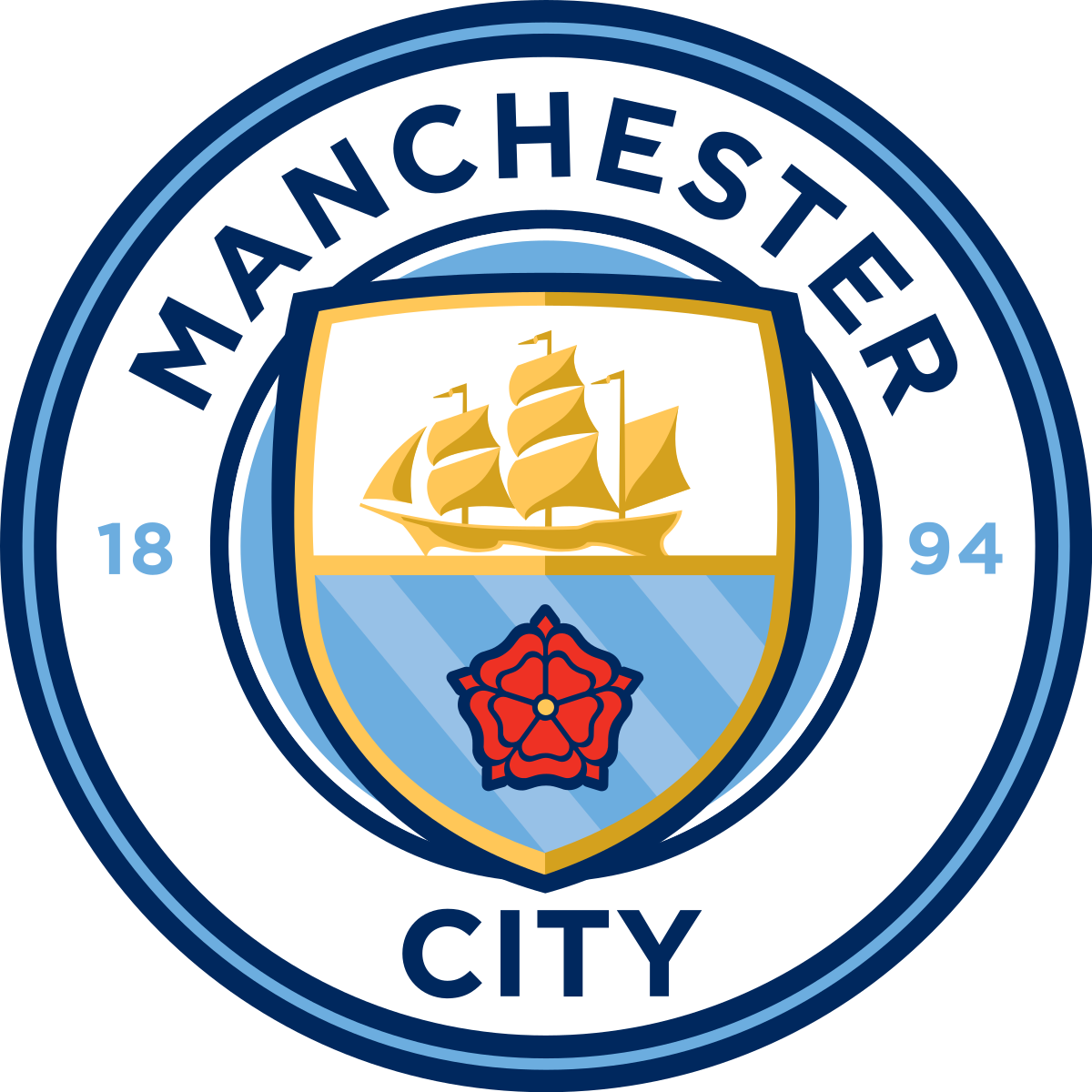 <strong>Manchester City</strong>