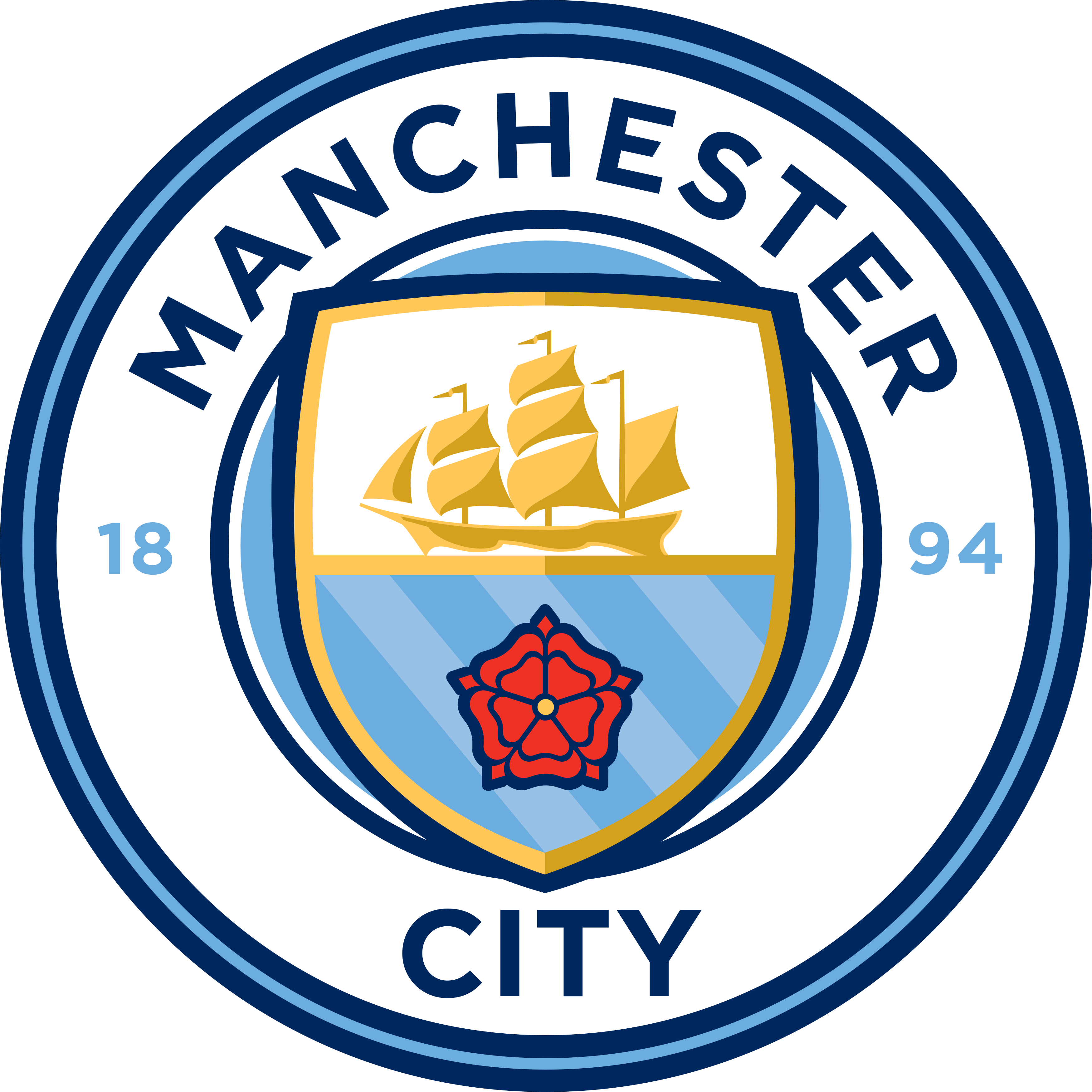 <strong>Manchester City</strong>