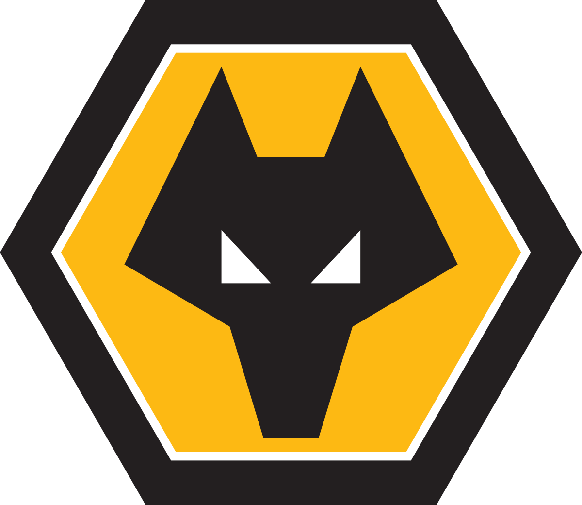 <strong>Wolves</strong>