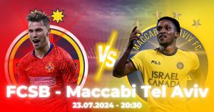 FCSB - Maccabi