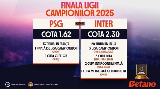 INFOGRAFIC: Paris Saint-Germain contra Inter Milano în finala Ligii Campionilor. Pe Betano ai Misiune specială! 