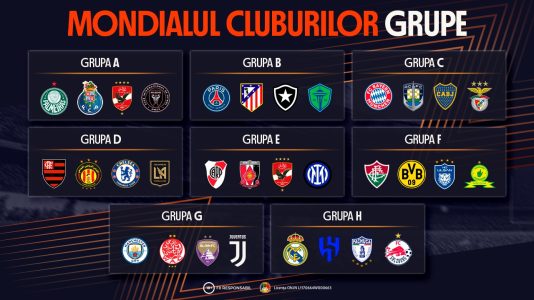 INFOGRAFIC: Cupa Mondială a Cluburilor, spectacolul verii în fotbalul mare