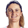 Irina Begu
