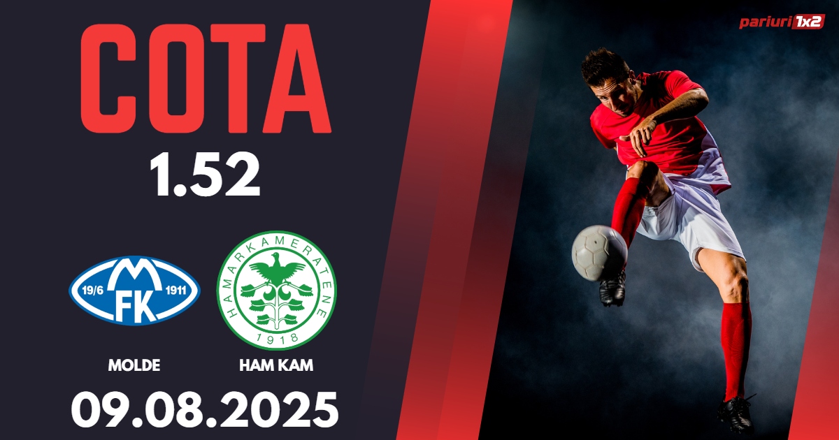 Molde - Ham Kam