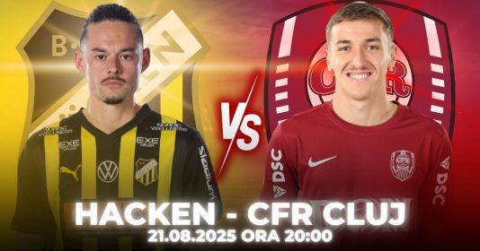 Hacken - CFR Cluj