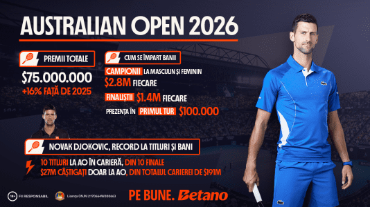 Australian Open 2026: Pariul lui Novak Djokovic pentru un nou titlu de Mare Șlem