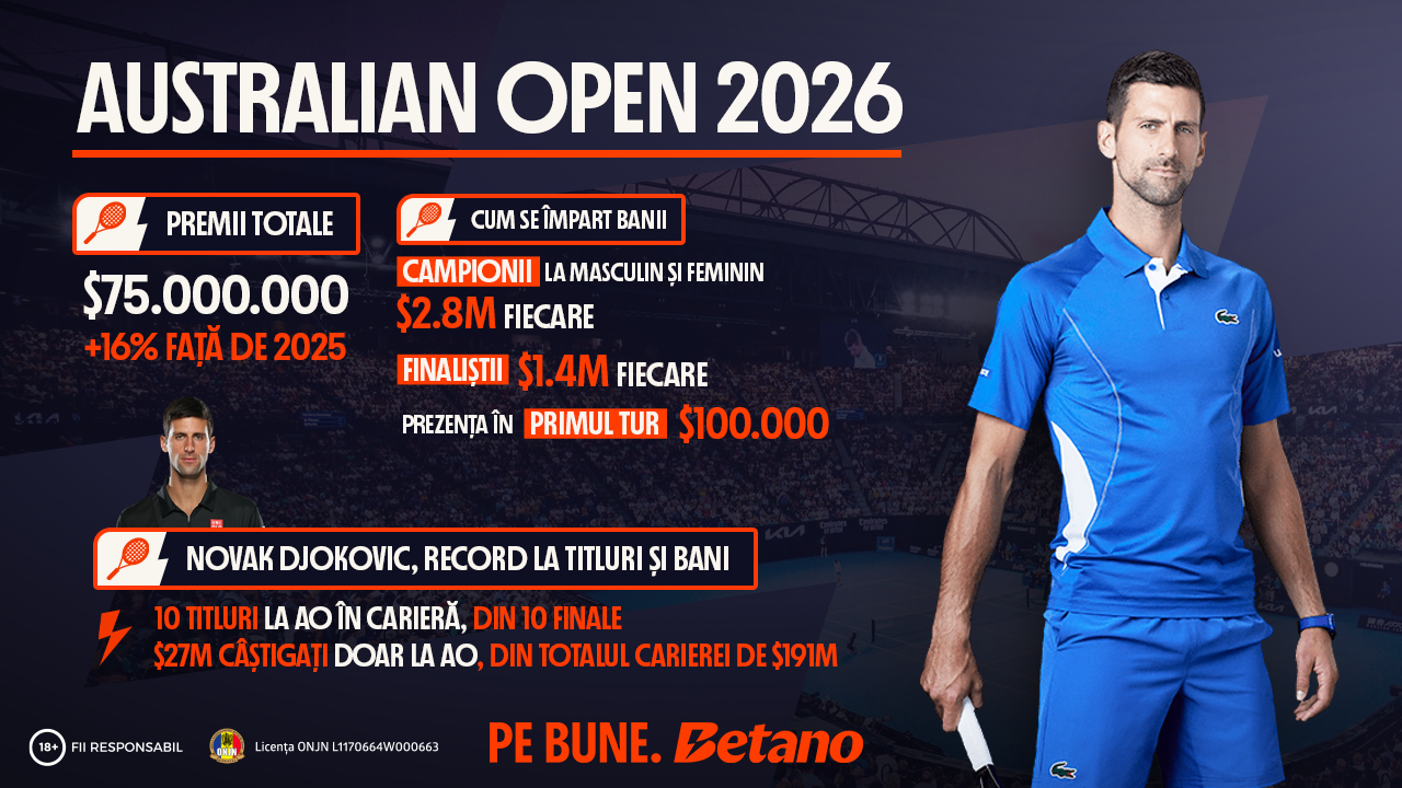 Australian Open 2026: Pariul lui Novak Djokovic pentru un nou titlu de Mare Șlem