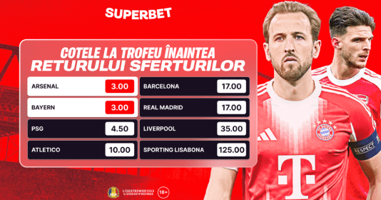 Liga Campionilor. Semifinale la orizont, cu favorite certe! Tot ce trebuie să știi despre returul sferturilor UCL