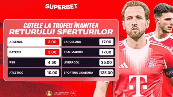 Semifinale la orizont, cu favorite certe! Tot ce trebuie să știi despre returul sferturilor UCL