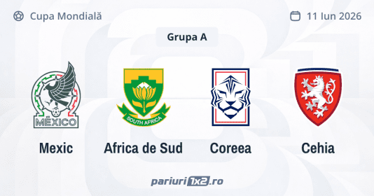 Grupa A - campionatul mondial